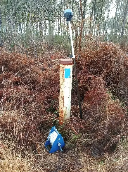 Mesures piézométriques