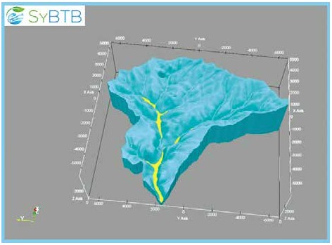 Restauration hydraulique
